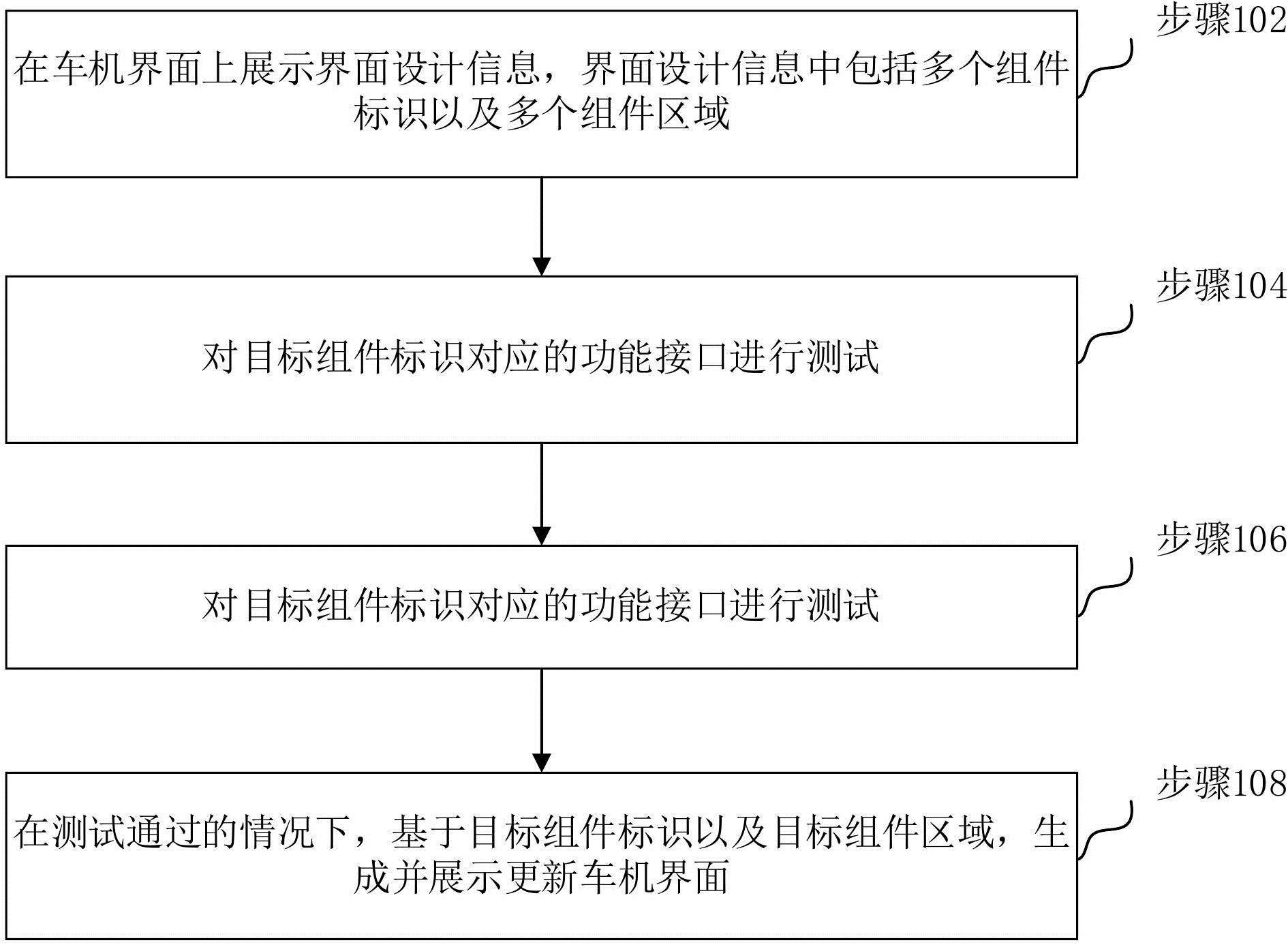 中科星图获得发明专利授权：“一种图像分割方法、设备和计算机可读存储介质”