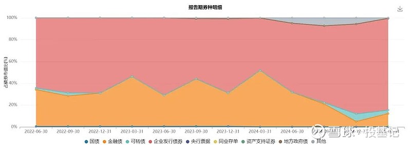 今年地方债发行已超4.5万亿元 持续拉动有效投资