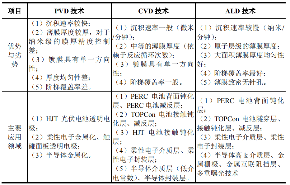 晶盛机电获得发明专利授权：“研磨盘倾角自调节方法、装置和晶圆减薄设备”