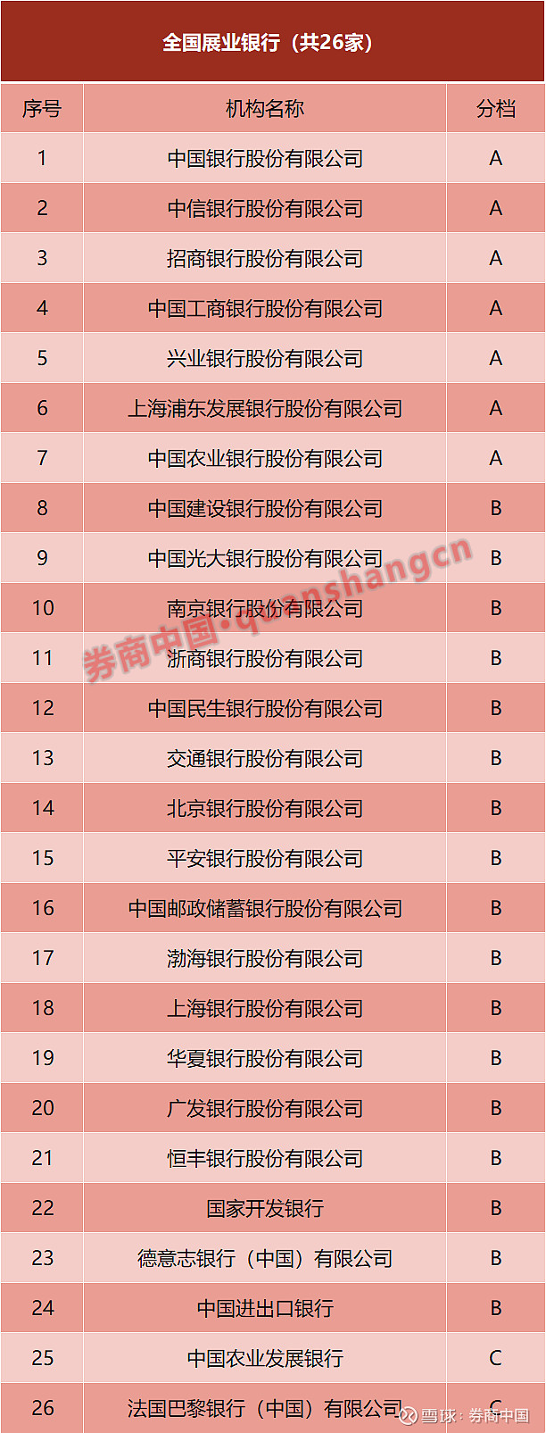 中国银行间市场交易商协会：发行人、承销机构不得以“返费”等手段扭曲市场价格