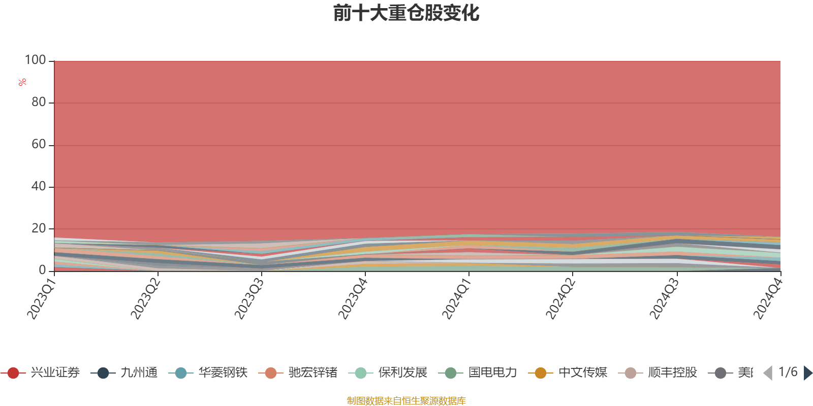 发行利率1.85%！东方富海成功发行科创债券 发债成本大幅降低