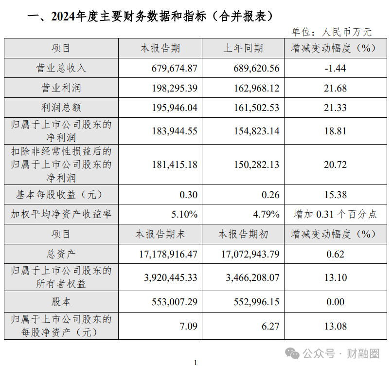 转债快到期，这家券商“下修”转股价