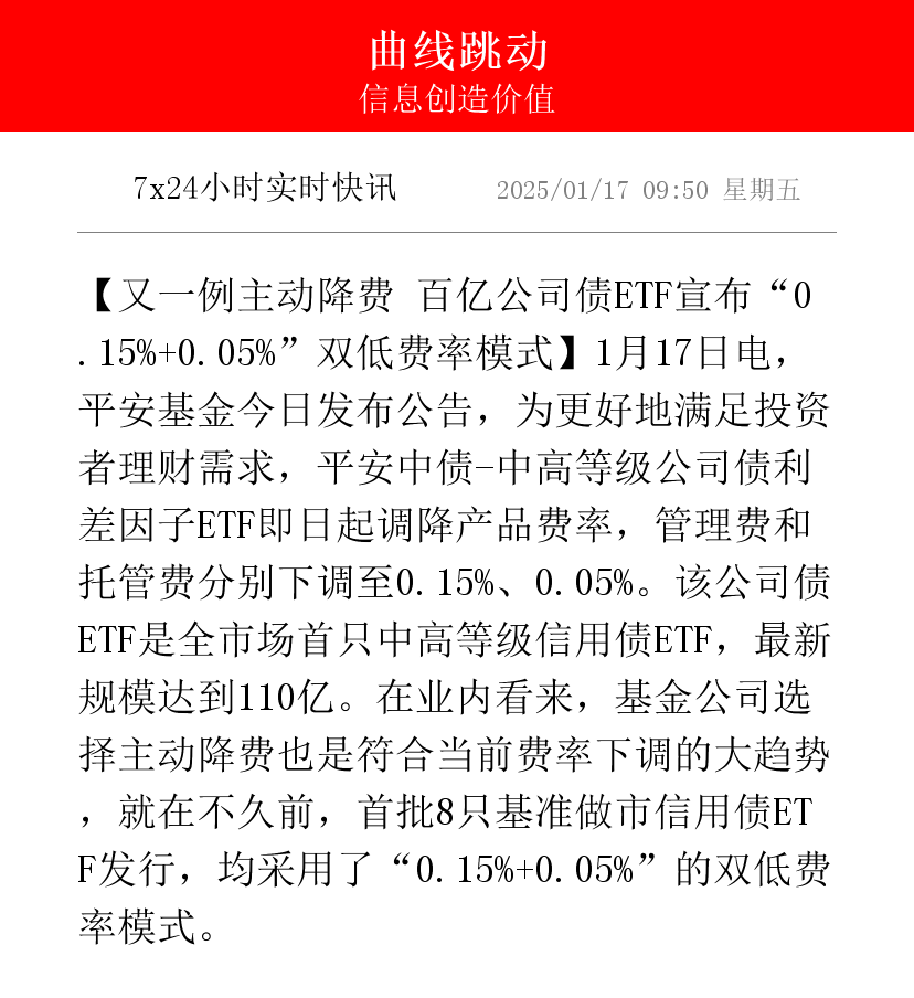 朱鹤新：今年以来外资净增持境内债券处于较高水平，近期买入境内股票有所增多