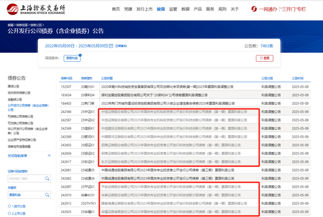 10家公司火速上报，首批科创债ETF来了