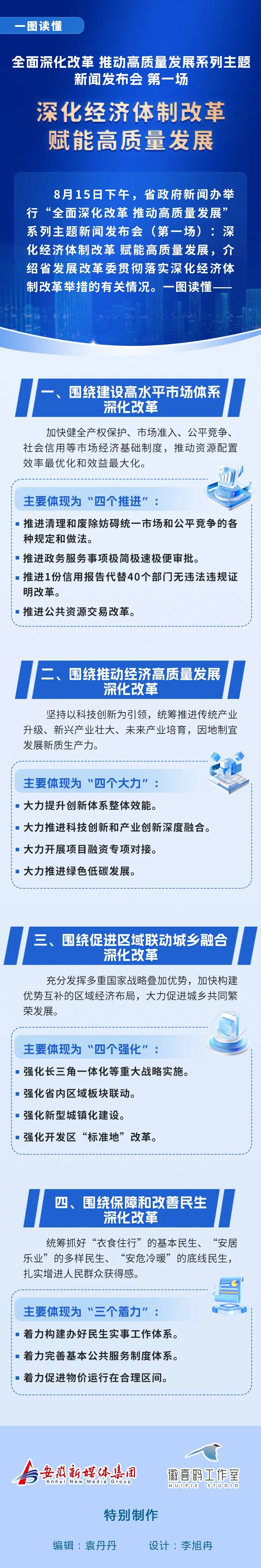 深交所：研究制定支持措施推动债券ETF市场高质量发展