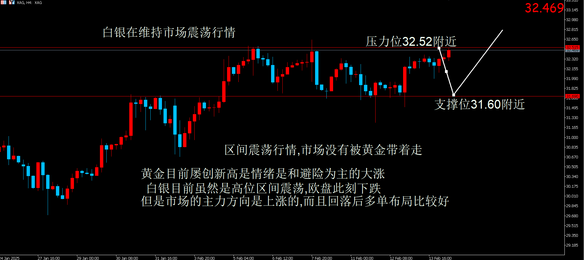 6月是债市较好的布局窗口，美联储“按兵不动”无视特朗普施压 | 债圈大家说06.19