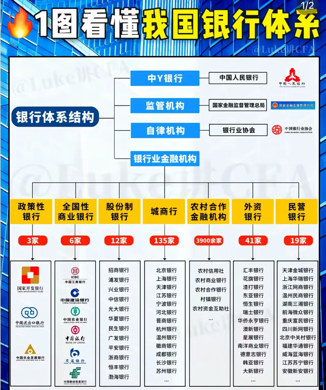 优化资产负债期限结构 多家消费金融公司发行金融债