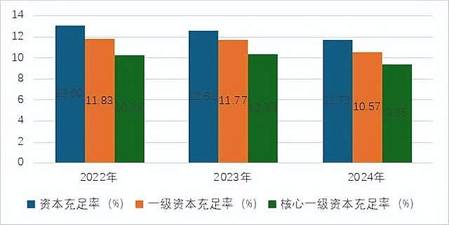 超8000亿元！银行二永债二季度迎来增发 中小银行下半年接棒新增规模或超4000亿元