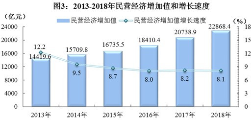大华银行：预计越南2025年第二季度GDP将增长6.1%