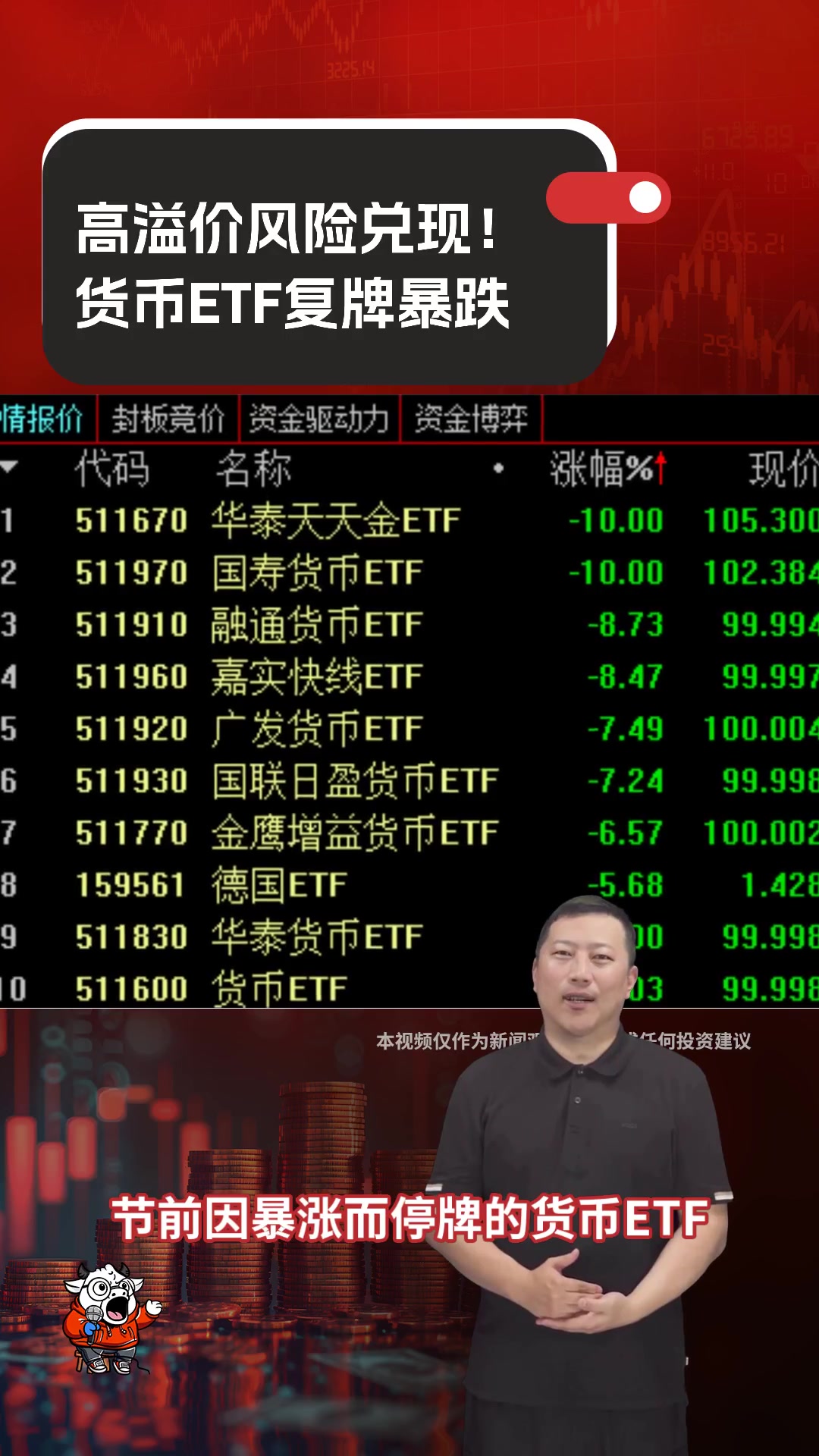 境内债券ETF规模逼近3600亿，机构投资者涌入，溢价做市引出“薅羊毛”争议
