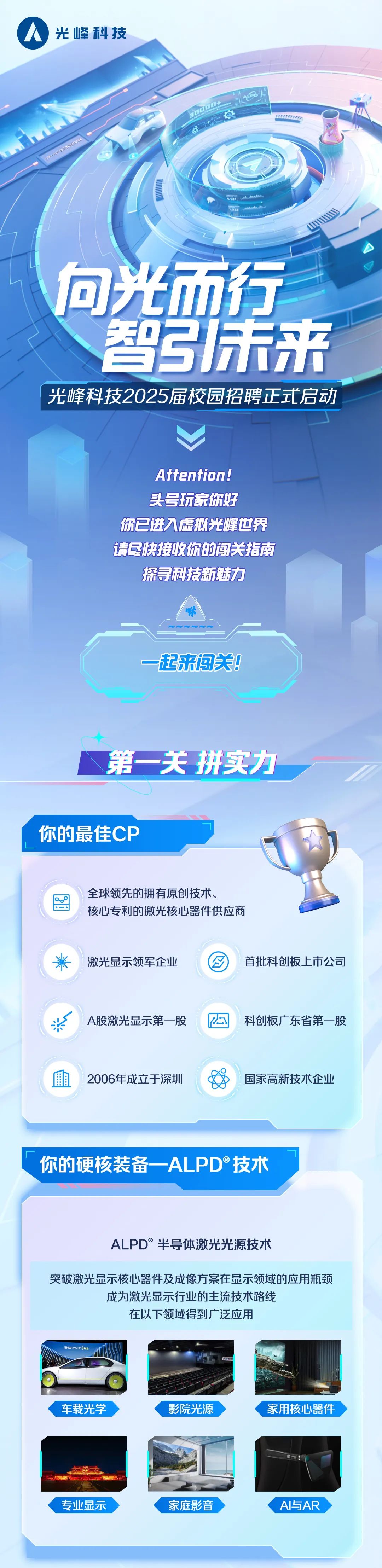 光峰科技获得发明专利授权：“光源系统”