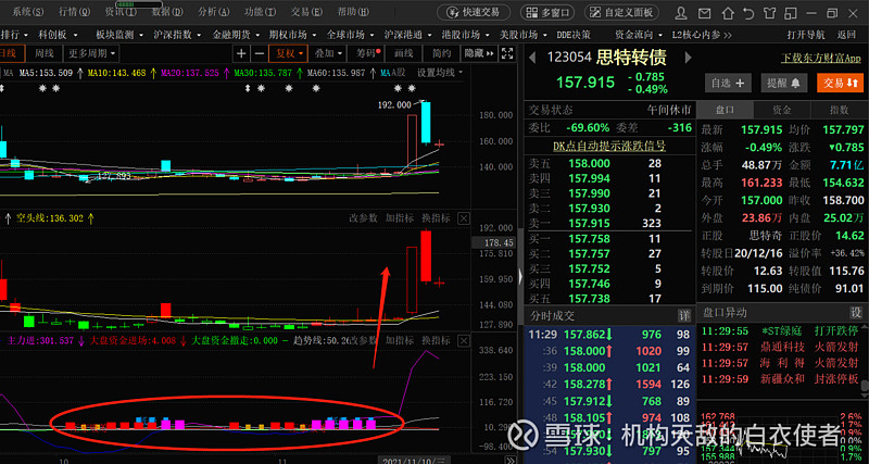 转债市场走牛背后的逻辑与挑战