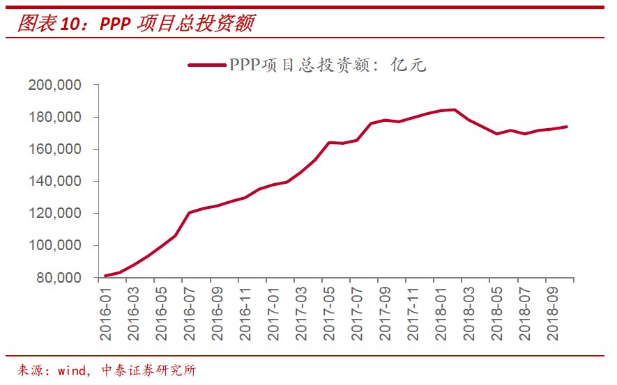 最高城投票息高达8%，半年末节点临近，“364境外债”重出江湖