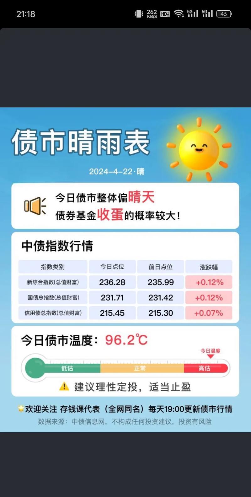 债市日报：6月30日