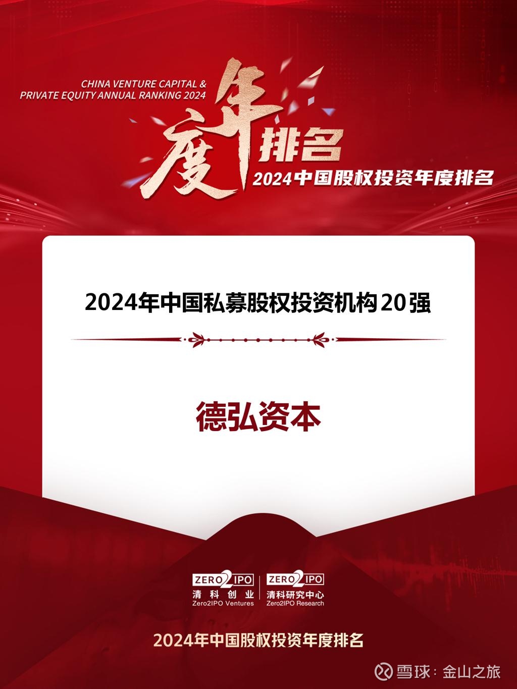 【ESG动态】禾信仪器（688622.SH）获华证指数ESG最新评级B，行业排名第423
