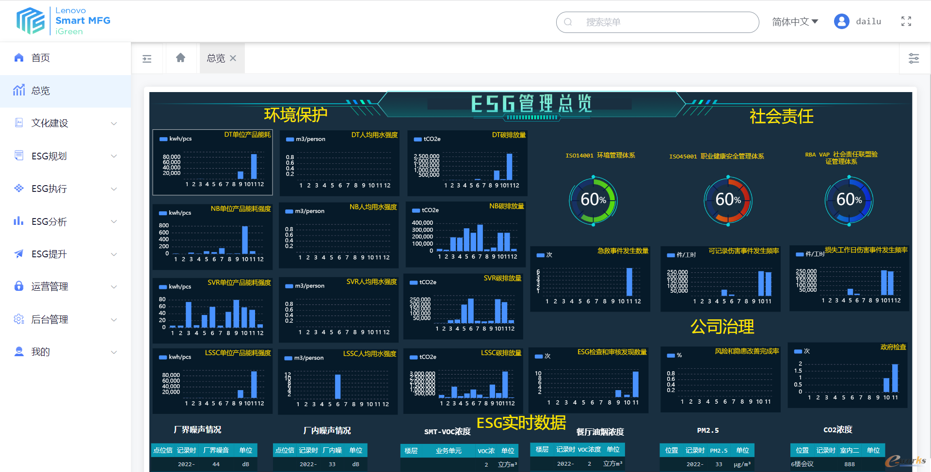【ESG动态】神驰机电（603109.SH）获华证指数ESG最新评级CC，行业排名第437