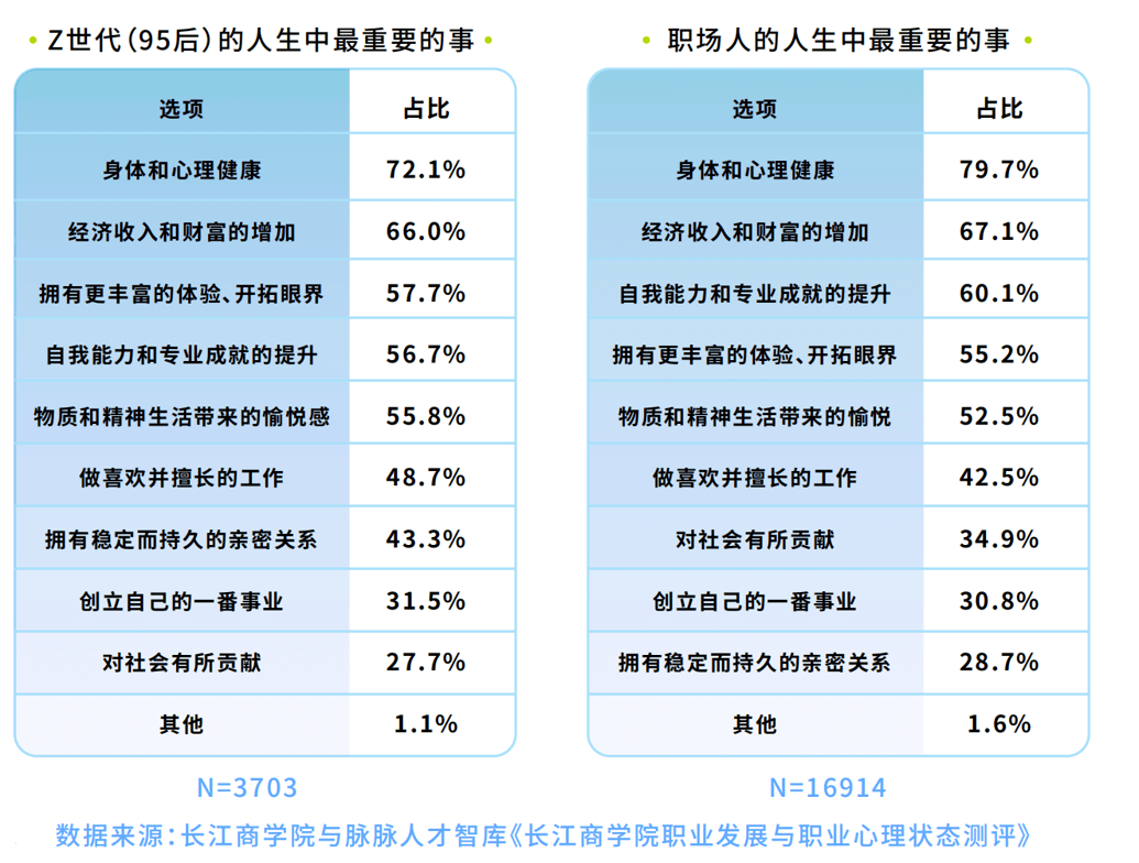 银禧科技：股权激励是上市公司吸引并留住人才的重要手段