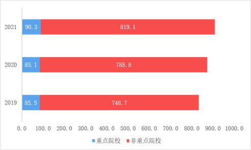 银禧科技：股权激励是上市公司吸引并留住人才的重要手段