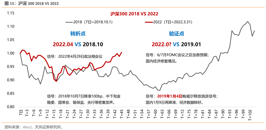 【企业动态】天风证券新增1件判决结果，涉及财产损害赔偿纠纷