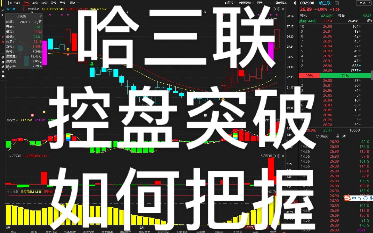 哈三联:7月9日高管梁延飞减持股份合计7000股
