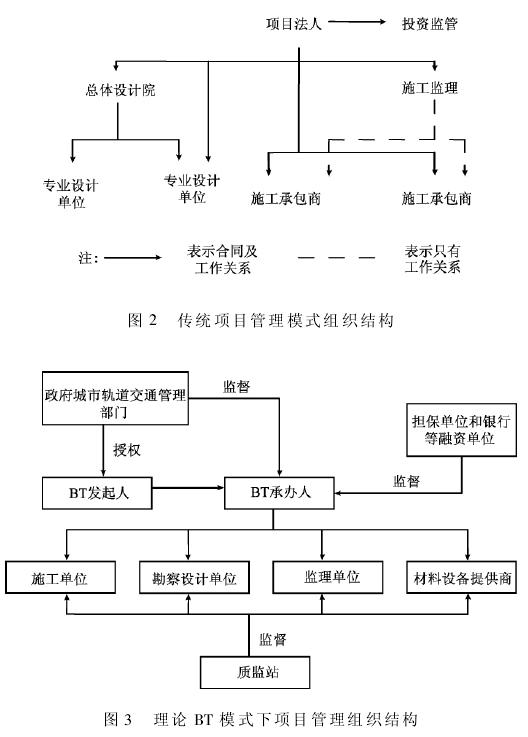 毛里塔尼亚批准首都供水项目国际融资协议