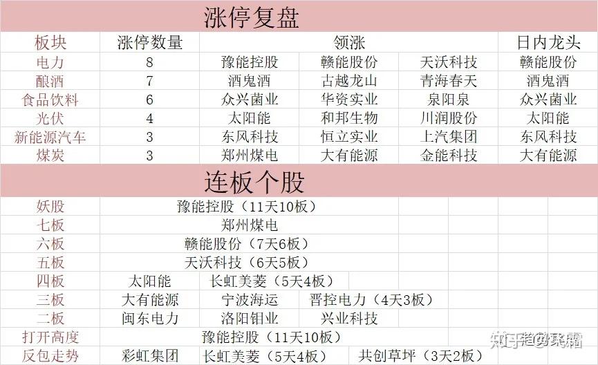 中泰化学获得实用新型专利授权：“输电线路用保护托架”