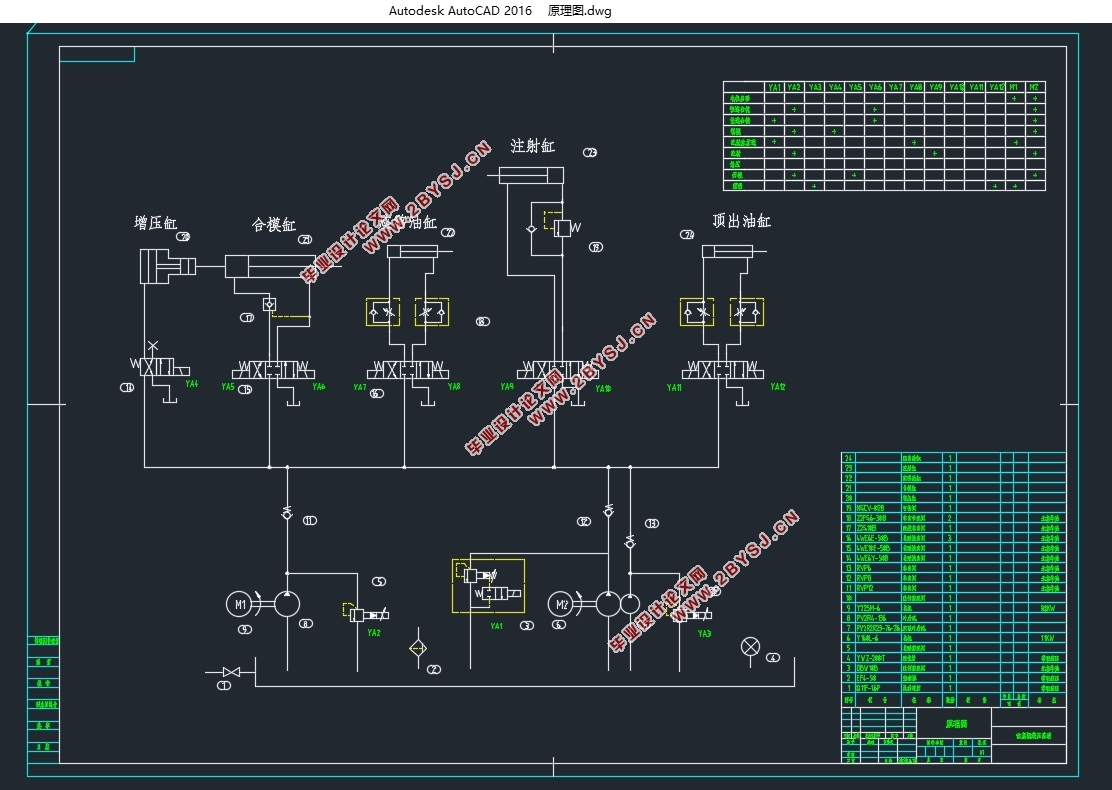 金发科技获得发明专利授权：“一种全自动注塑装置的控制系统及控制方法”
