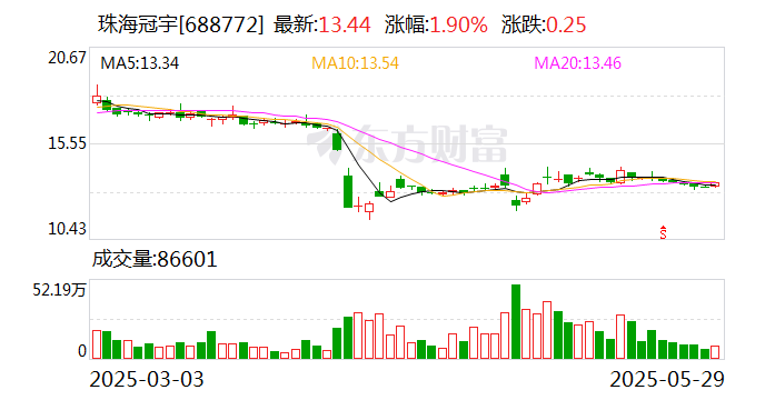 珠海冠宇获得发明专利授权：“电池”
