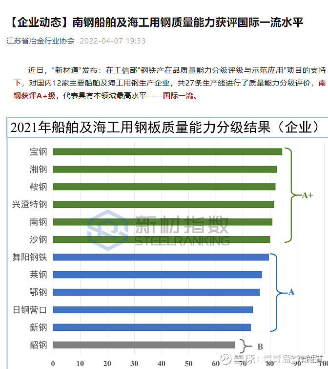 南钢股份获得发明专利授权：“一种复合金属板轧机”