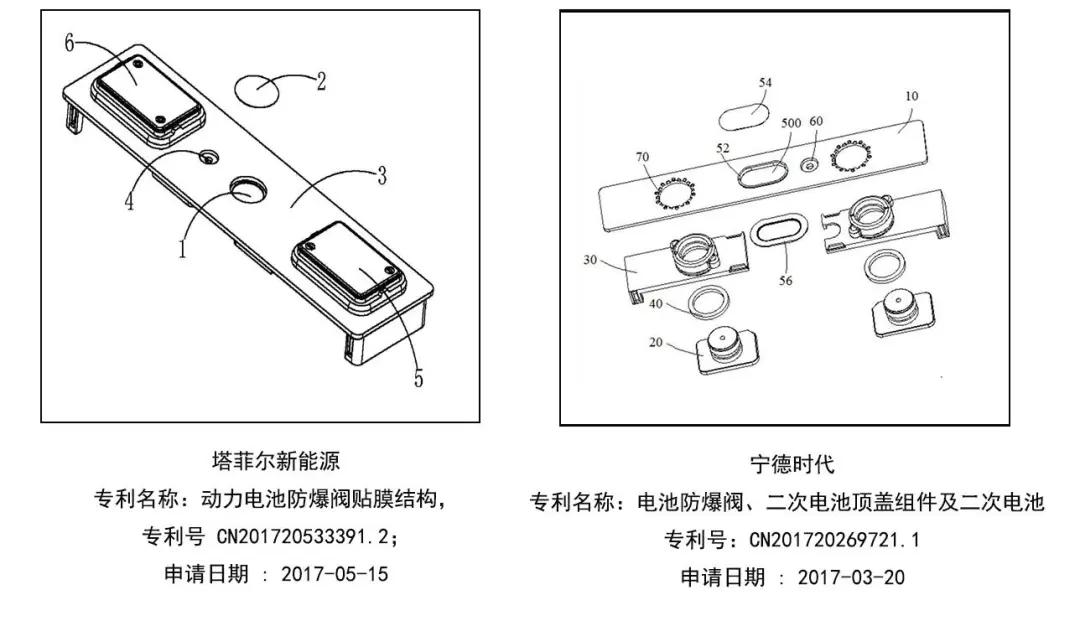 科达利获得实用新型专利授权：“电池顶盖及单体电池”