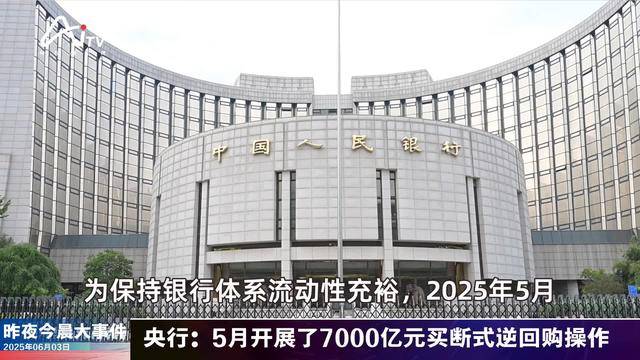 “五一”期间人民币汇率大涨；社保基金对银行业持仓市值超2300亿元丨金融早参