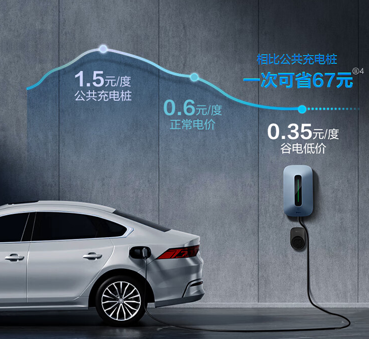 公牛集团获得实用新型专利授权：“微动开关及充电枪”