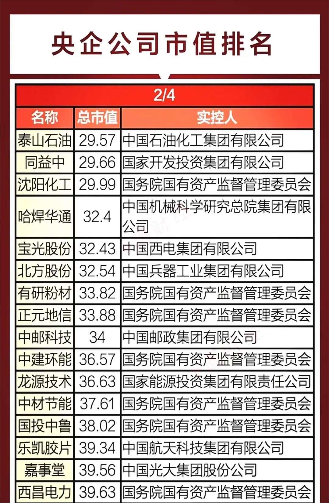 聚杰微纤：截止2025年7月10日股东人数为9671人