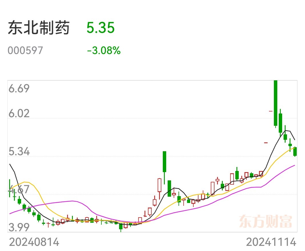 丰乐种业：截至2025年7月10日股东人数72780人