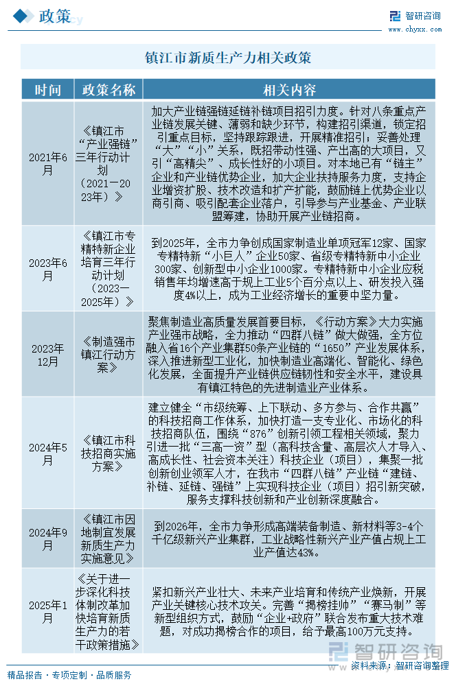 “两新”政策拉动装备制造业快速增长