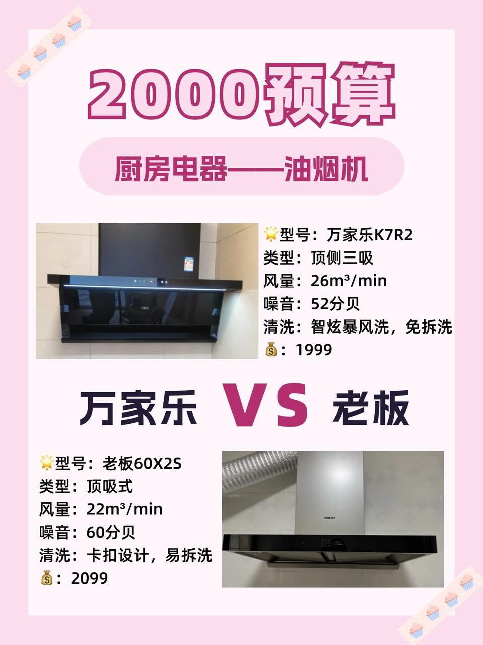 老板电器获得实用新型专利授权：“拢烟板限位结构及吸油烟机”