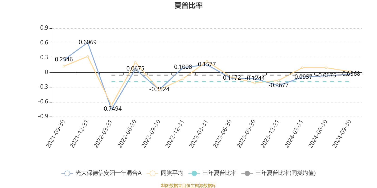 光大保德信基金江磊：回撤控制是生命线 债券投资亟需锻造交易能力