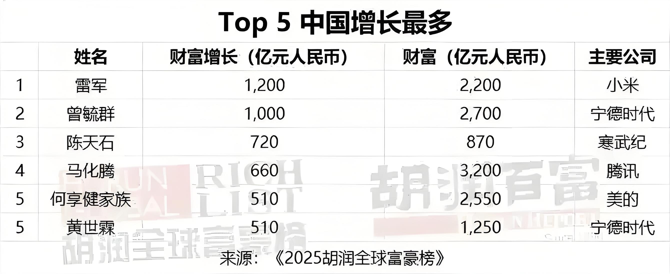 里程碑！熊猫债累计发行规模突破一万亿元