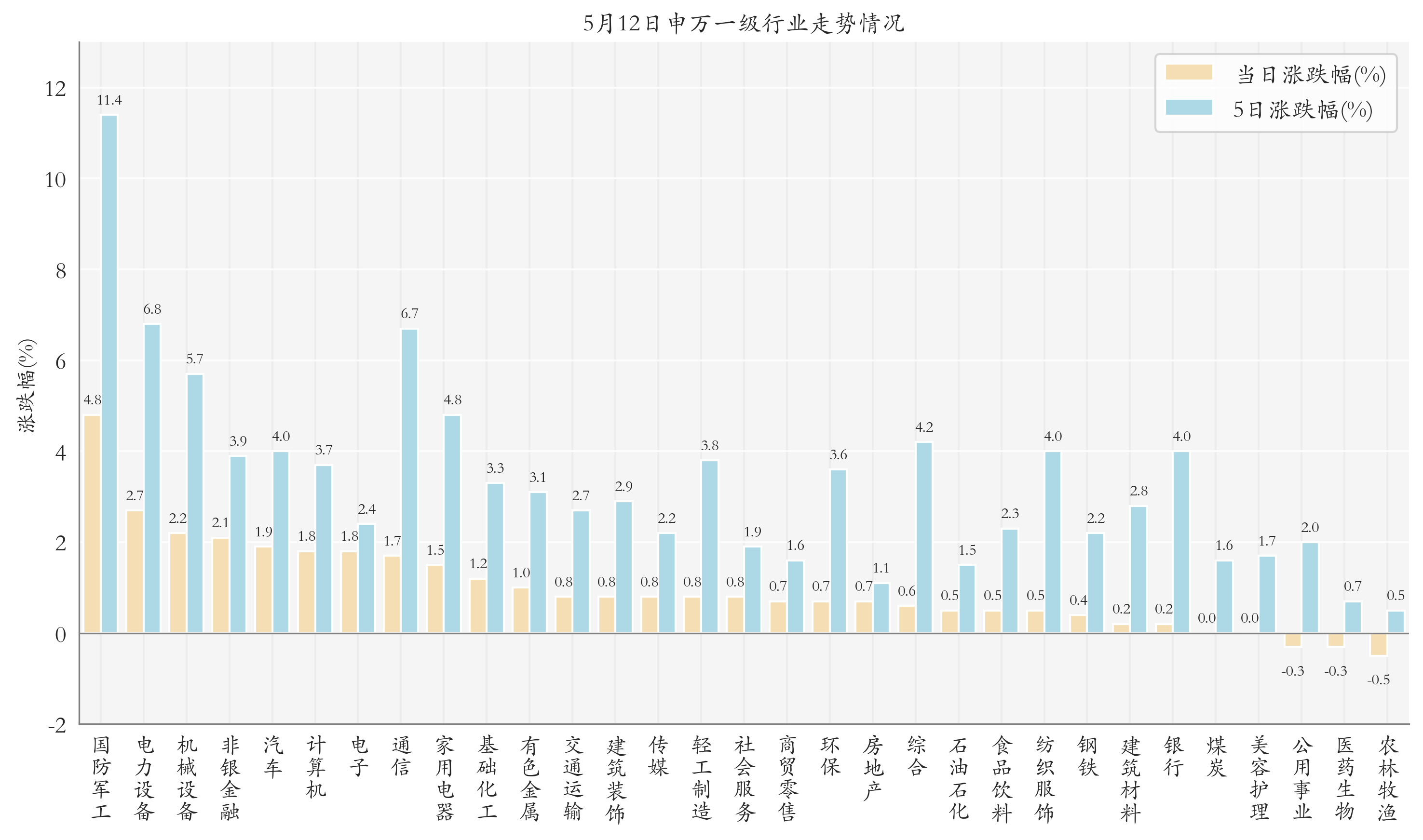 规模突破4000亿元 沪市债券ETF展现出强劲的市场活力