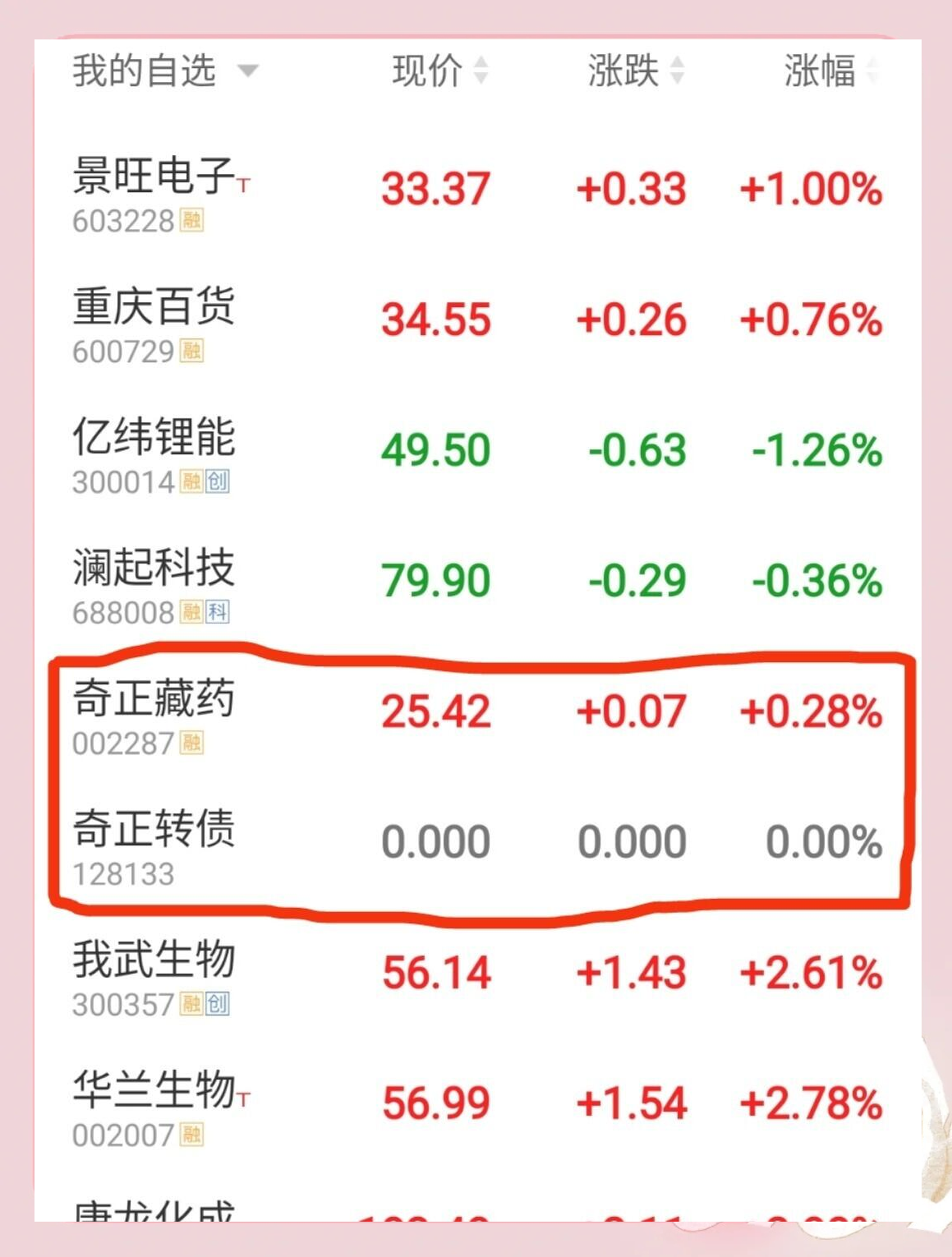 最新买卖债券数据出炉，6月机构合计大幅减持存单7000多亿，广义基金增持中票2000亿