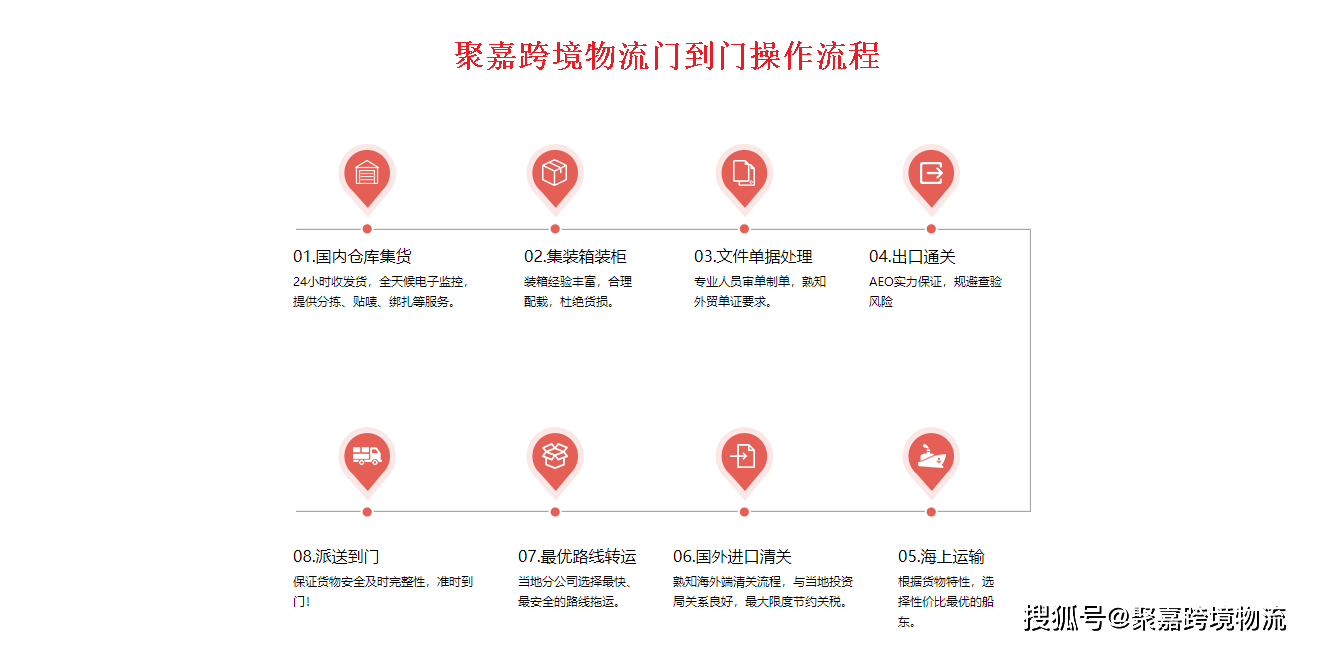 非洲推出首个跨境支付卡计划