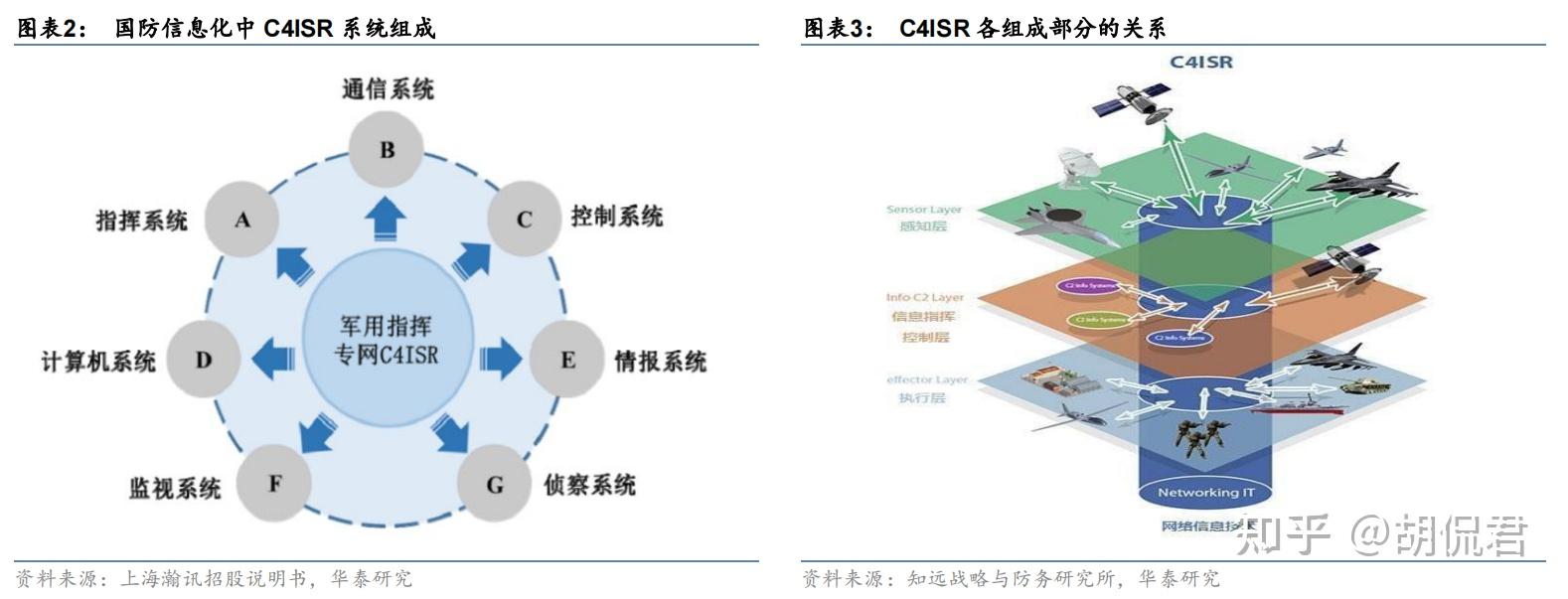 世界银行对荷兰GenKey公司实施18个月制裁