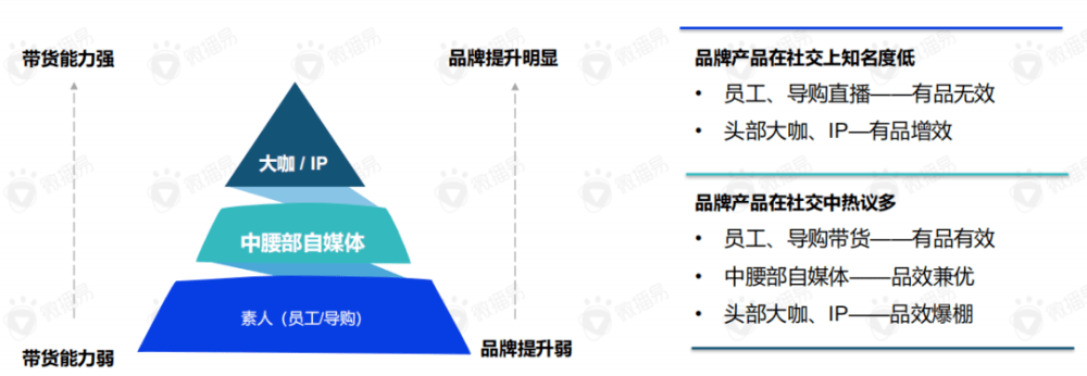 DataReportal发布佛得角数字生态报告