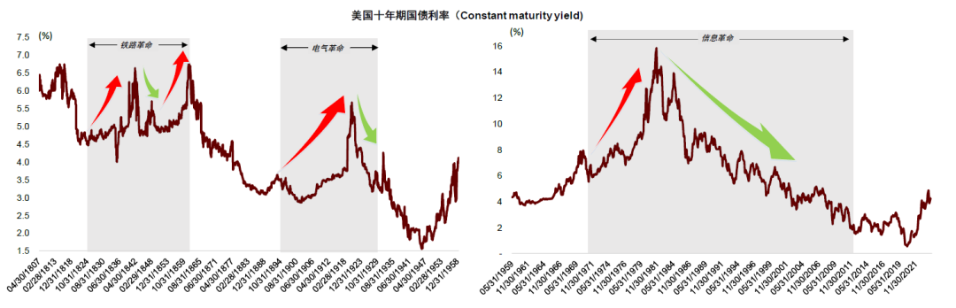 新兴市场债券展现韧性