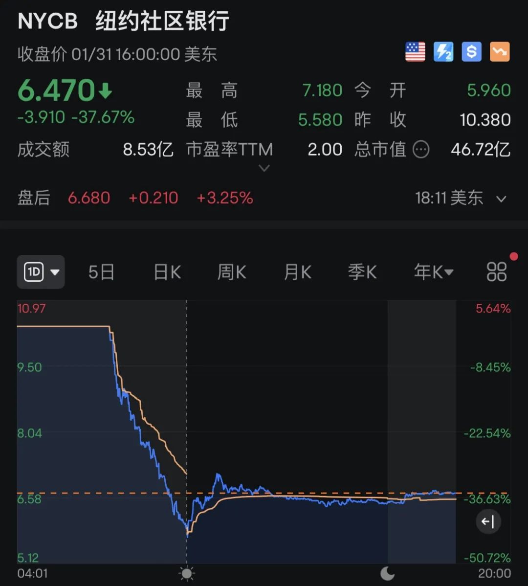 鲍威尔，突发！美联储，凌晨发布