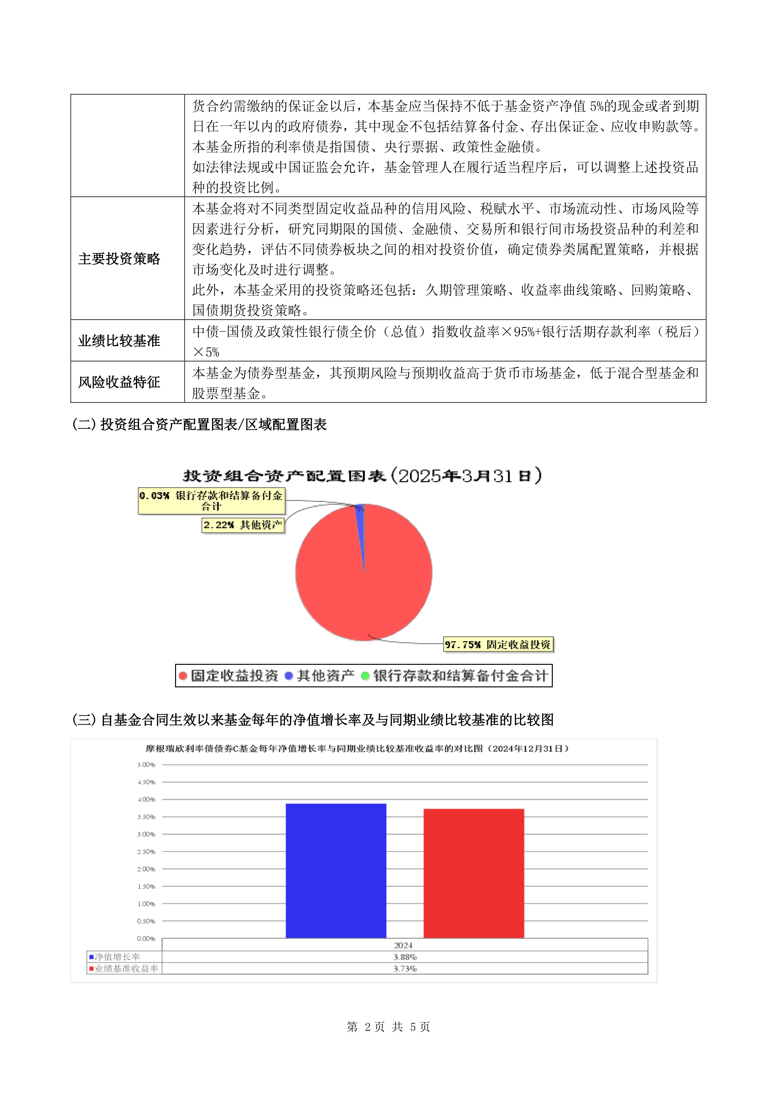 债券回购业务国际比较研究