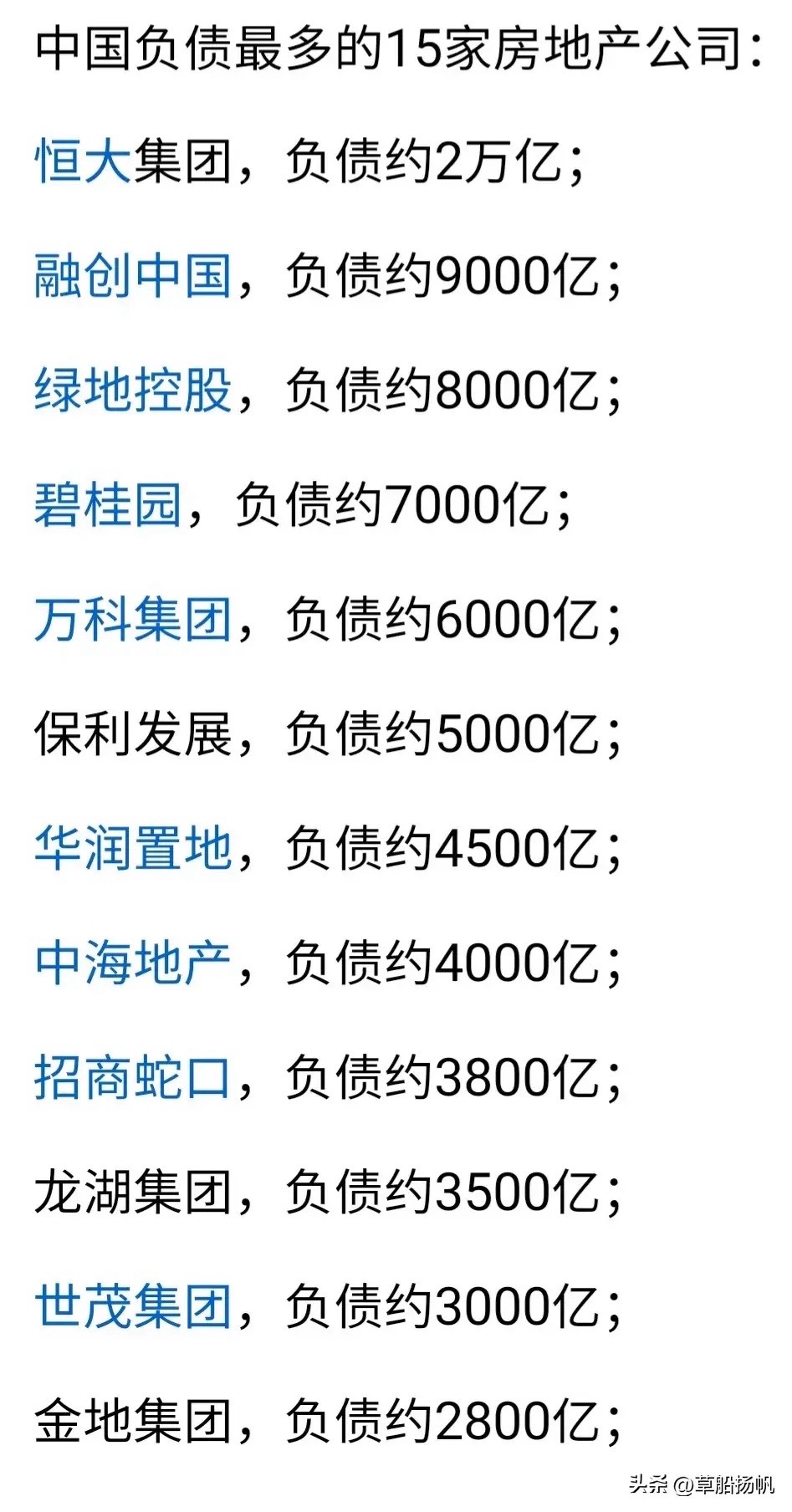 两融余额重回2万亿，牛市信号越来越强，反内卷加码下，经济韧性几何？ | 债圈大家说08.06