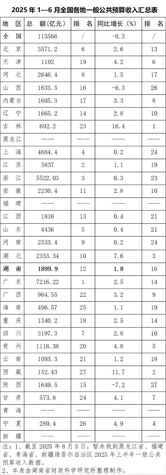 新发国债等债券利息收入恢复征收增值税 将对险资大类资产配置影响几何？