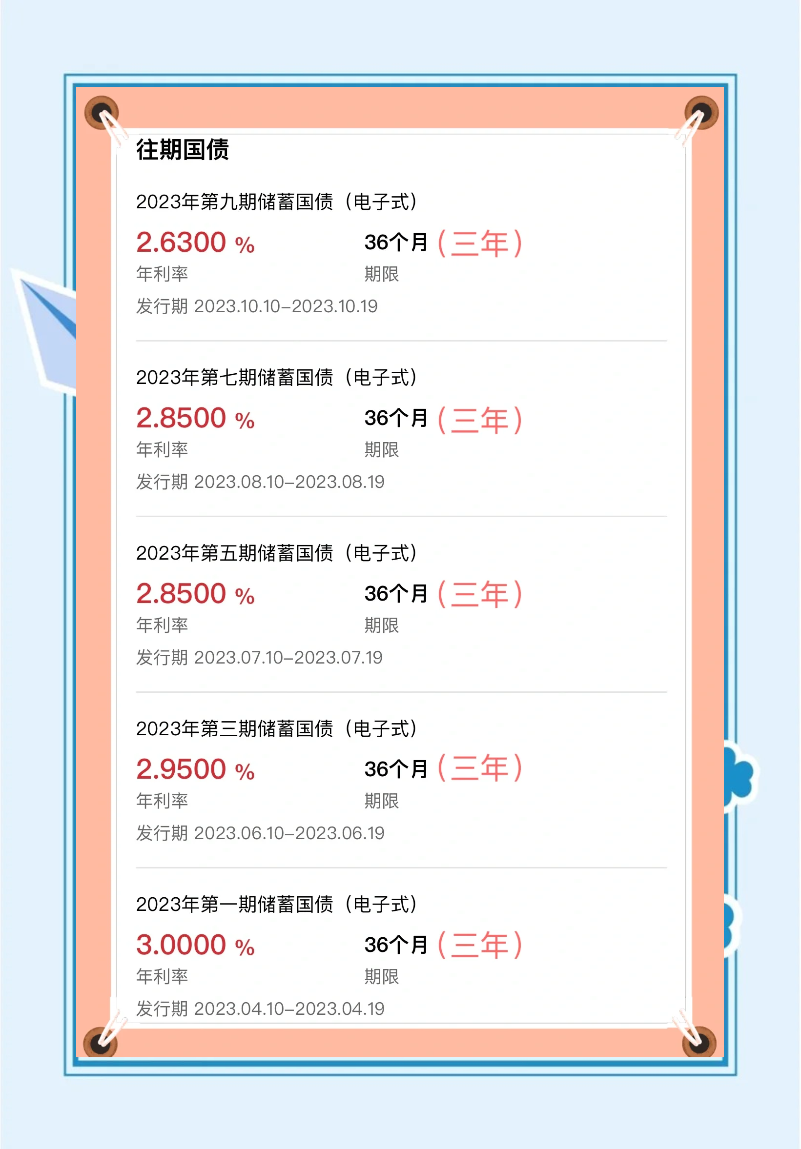 国债等债券利息收入征税首日市场平稳 中债收益率曲线或迎短期“畸形”