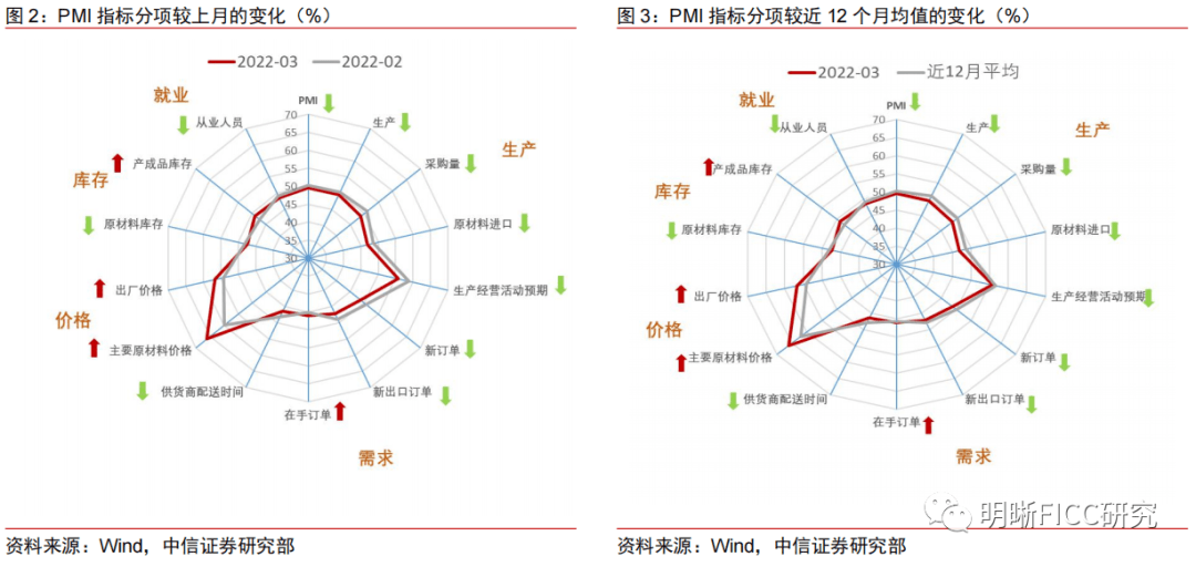 南财快评｜债券税收安排调整，促进债市长期健康发展